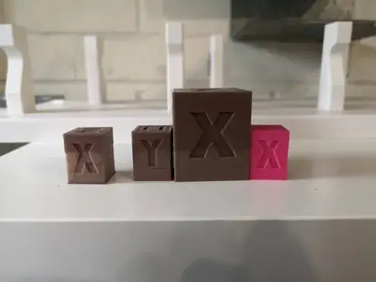 Comparison of multiple calibration cubes