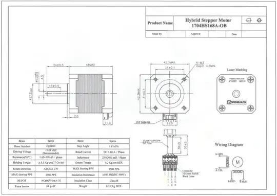 NEMA 17 Stepper Motor Specifications