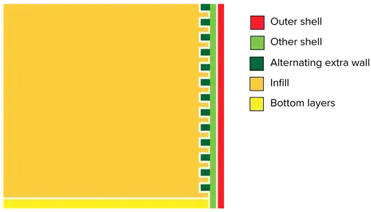 cross section schematics of a print cross section schematics of a print