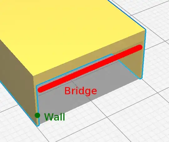 A simple bridge