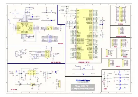 RobotDyn schematic