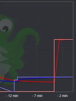 Screenshot of Octoprint' temperature details Screenshot of Octoprint' temperature details
