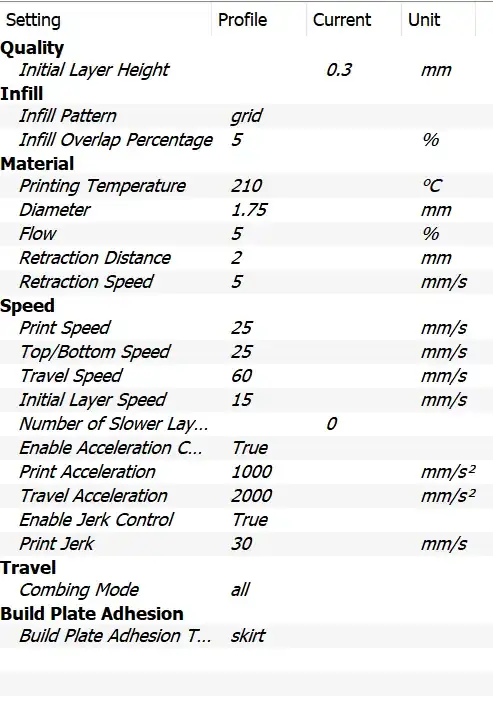 Screenshot of Print Profile