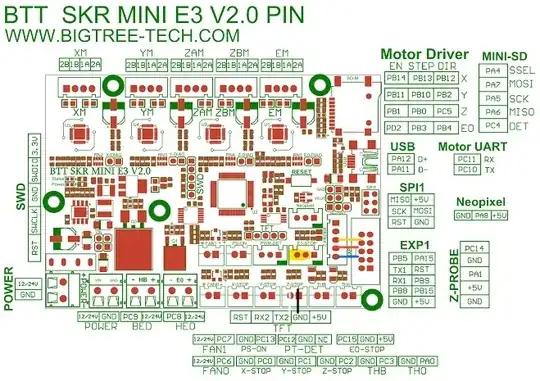 Wiring diagram for BigTreeTech SKR mini E3 board Wiring diagram for BigTreeTech SKR mini E3 board