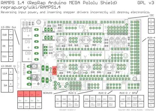 RAMPS 1.4 RepRap Arduino Mega Pololu shield RAMPS 1.4 RepRap Arduino Mega Pololu shield