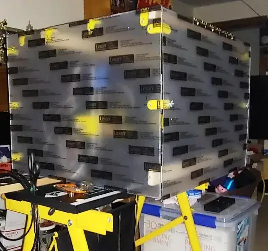 Enclosure with front open