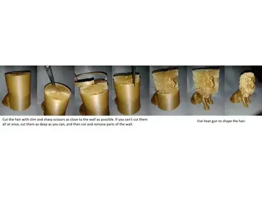 Hairy Lion printing method