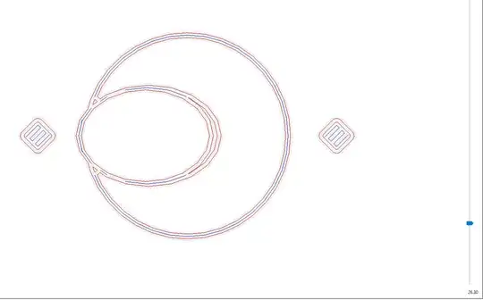 Layer workflow Layer workflow