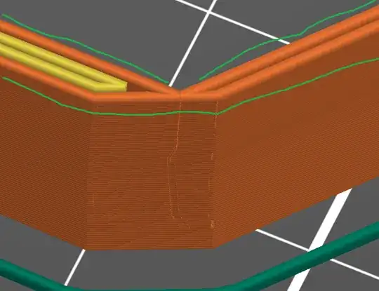 What I want What I want