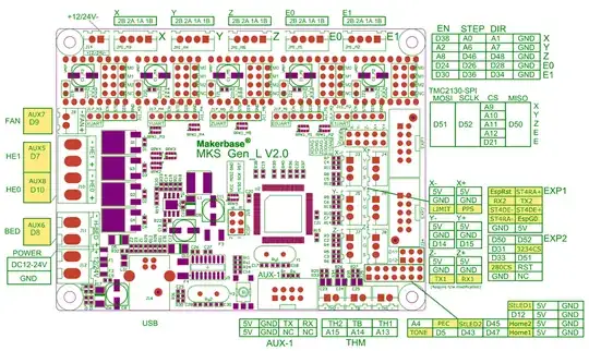 MKS GEN L v2.0 pin layout MKS GEN L v2.0 pin layout