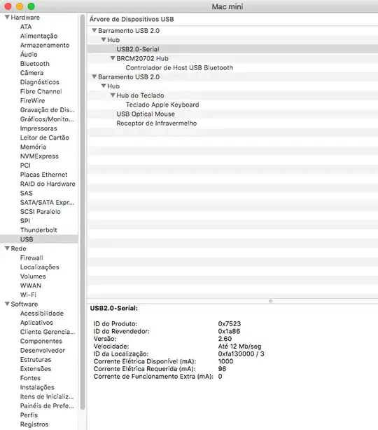OSX System Information - USB