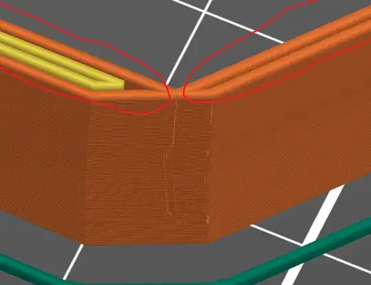 What I don't like What I don't like