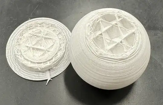 The sphere with its bottom s