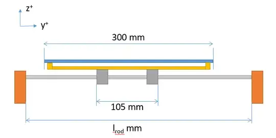 Y axis schematic
