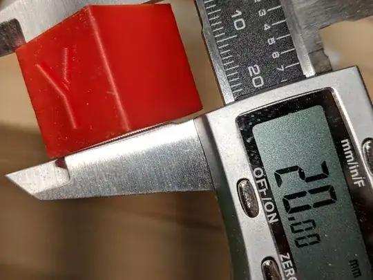 Measuring the calibration cube