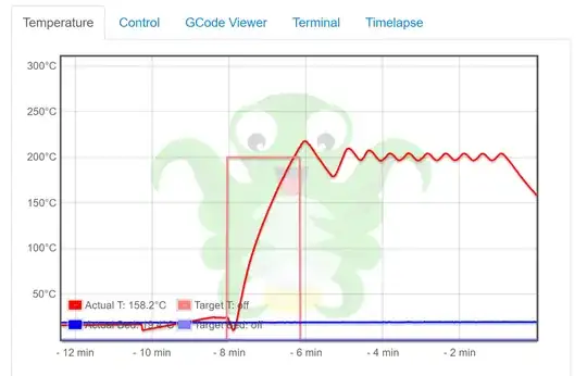 Graph - Temperature vs. Time Graph - Temperature vs. Time