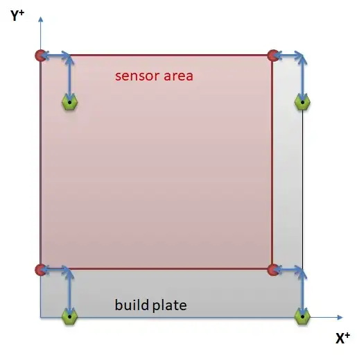Probe area for back-left probe Probe area for back-left probe