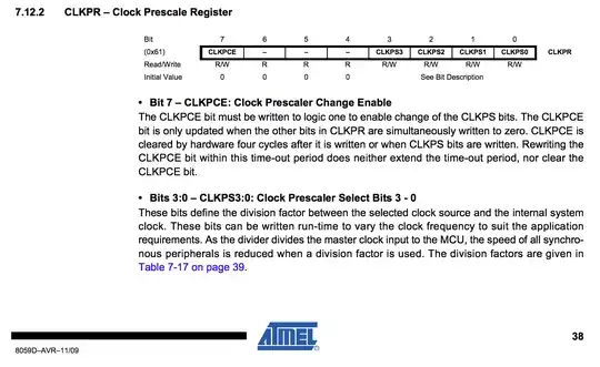 7.12.2 CLKPR - Clock Prescale Register