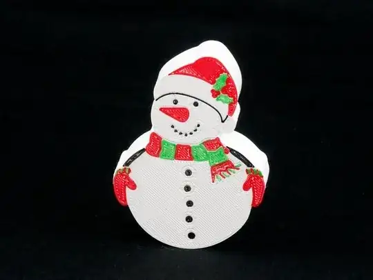 snowman box lid