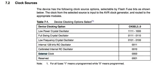 7.2 Clock Sources