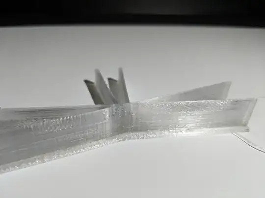 Test print - Image#2 Test print - Image#2