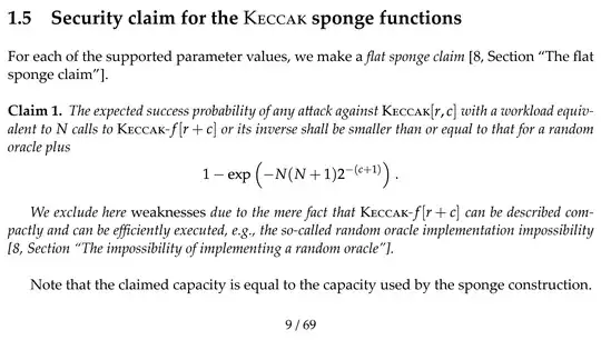 Keccak security claim