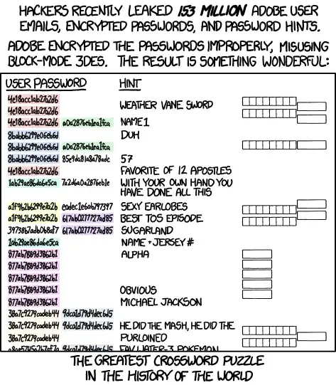 XKCD: Encryptic