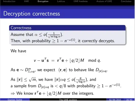 Decryption correctness