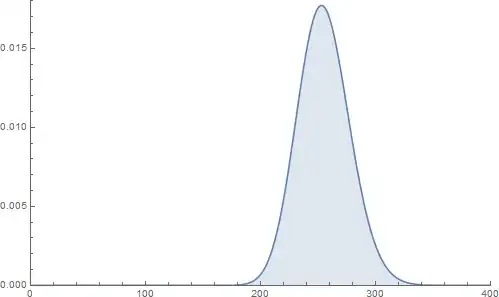 Plot[PDF[ChiSquareDistribution[255],x],{x,0,400},Filling->Axis,PlotLegends->Automatic,PlotRange->{{0,400},{0,0.018}},ImageSize->500]