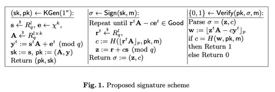 A "Fiat-Shamir with Aborts" Signature Scheme with uniform "masking" term, from eprint 2021/924