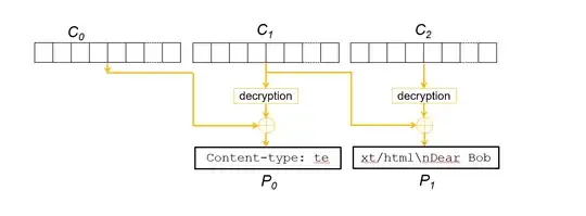 CBC decryption