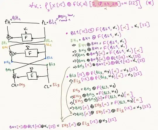 Walking through a linear attack on 3-rounds of DES