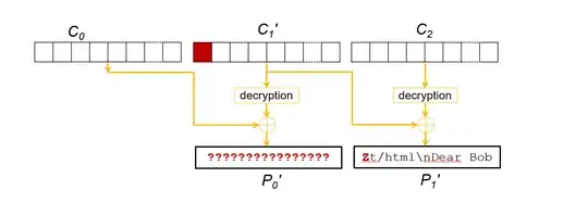 other block gets destroyed