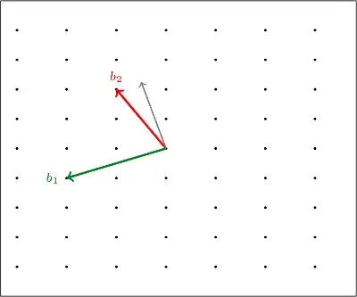 A LLL-reduced lattice basis