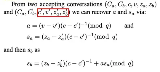 From Collaborative Privacy