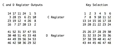 Permuted Choice 2.jpg