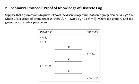 Interactive version of Schnorr's protocol