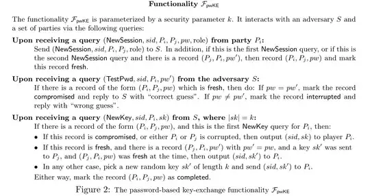 Symmetric PAKE ideal functionality