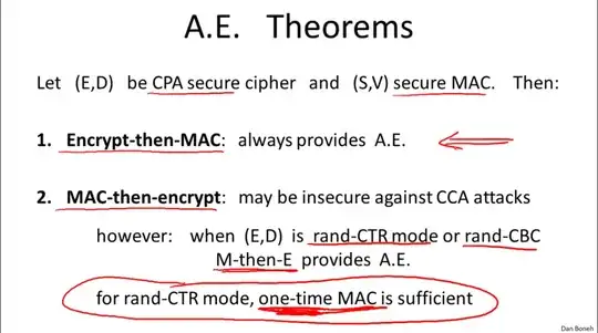MAC-then-encrypt