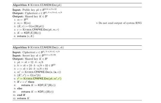 Encapsulation and Decapsulation Algorithm of KYBER
