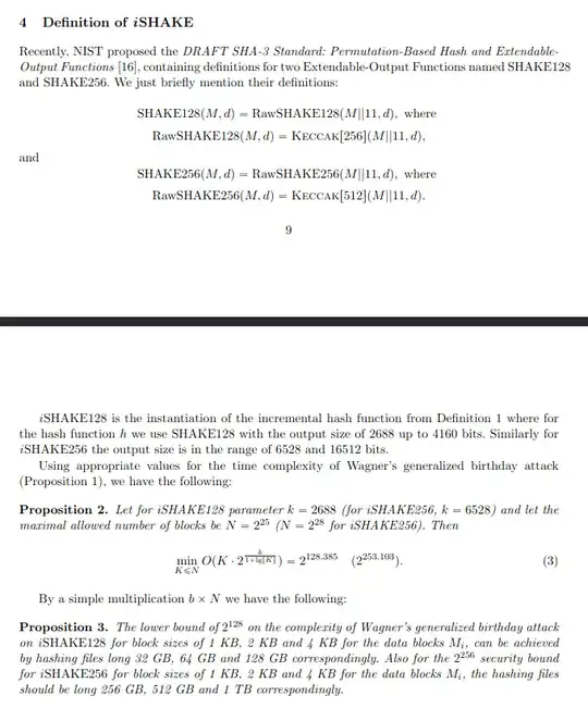 Except of chapter containing iSHAKE definitions