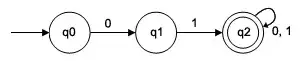 fig-2