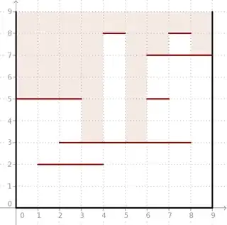 Seven segments; the shaded part indicates the region which can be reached by light