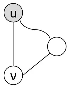 Depth-First Search graph example