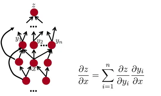 multiple-connections