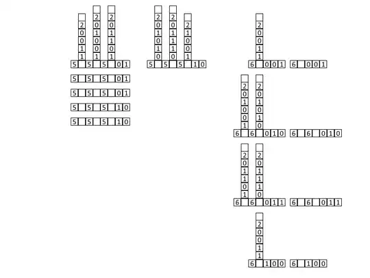 Example board, no repeats