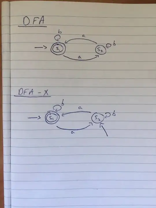 DFA-x refers to the DFA with more than one initial state