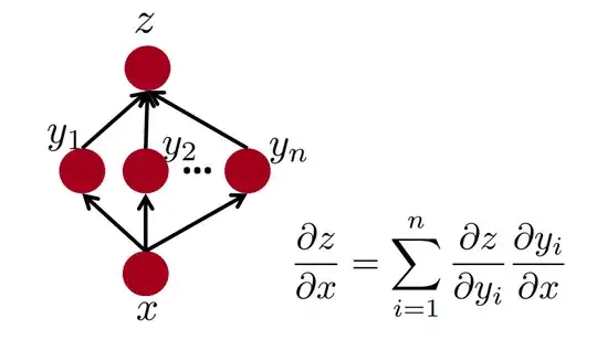 multiple-connections