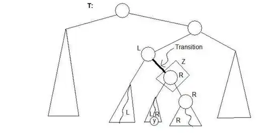 Transition point from the notes