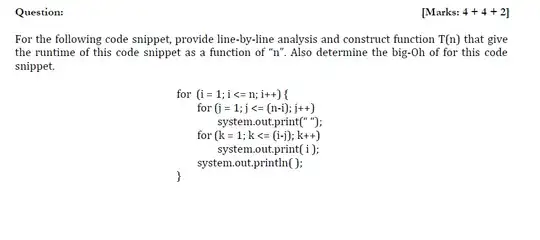 What is line-by-line analysis, Big Oh? and Construction time??